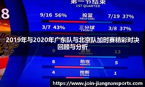 2019年与2020年广东队与北京队加时赛精彩对决回顾与分析